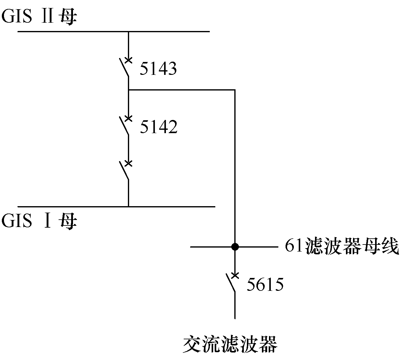 技術(shù)干貨：一起特高壓換流站500kV斷路器擊穿故障的分析與處理