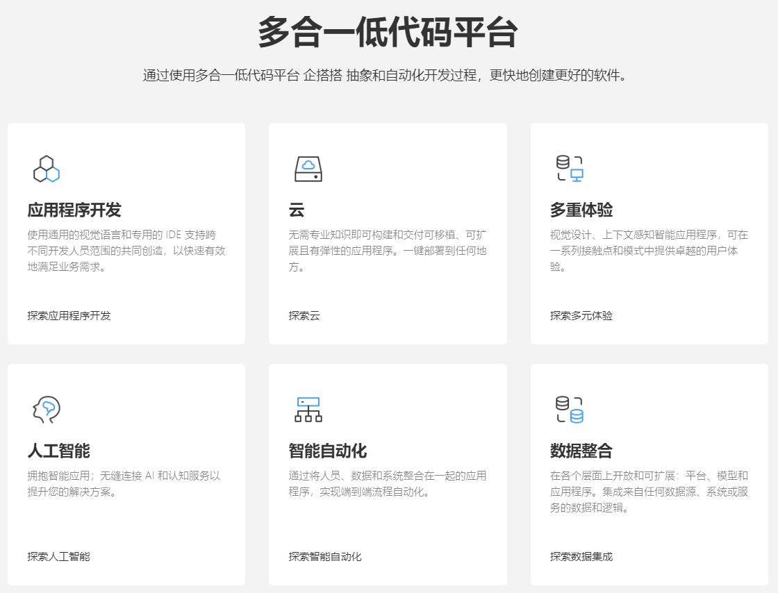 企業必看｜如何挑選好用的PaaS平臺？一定注意這六點