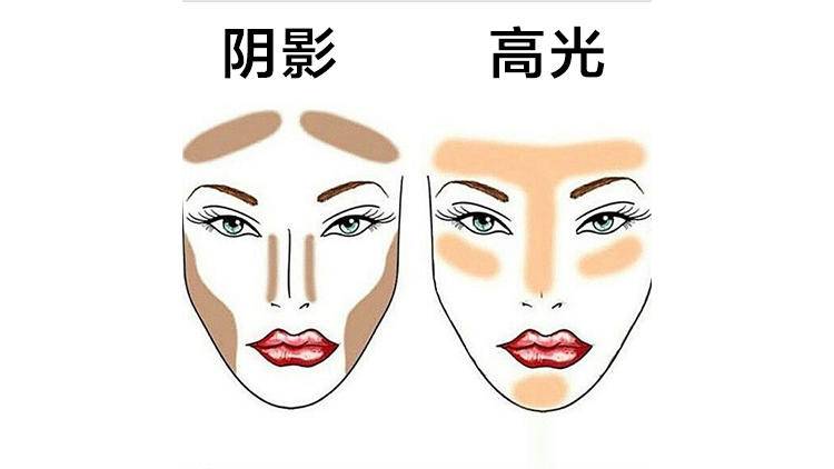 打造深邃颜，用对高光三步走