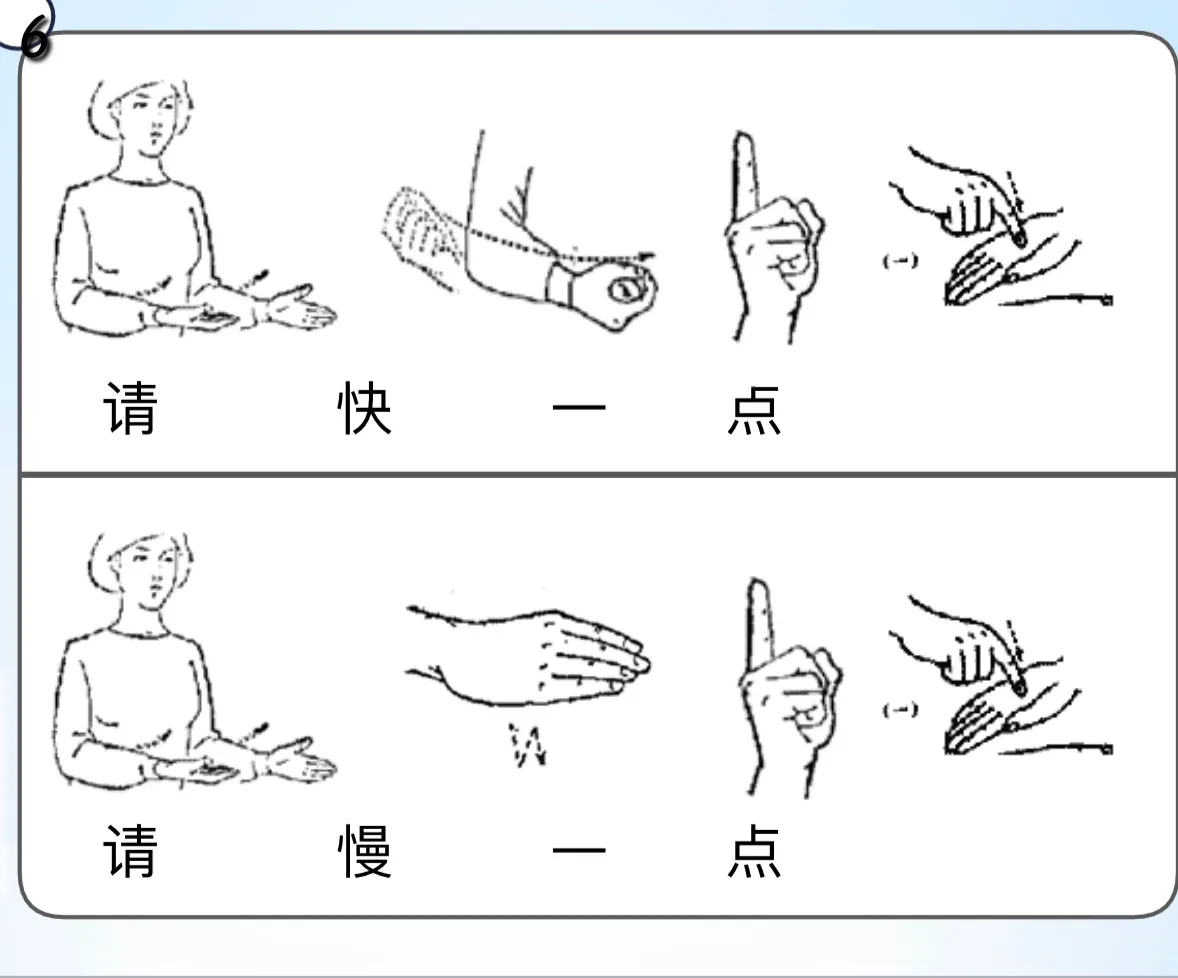 啞語手勢大全(和聾人簡單交流使用的日常手語)