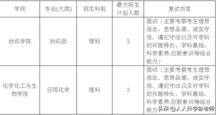 插班生计划：上海读大学，可以转学去复旦、交大、同济等12所名校