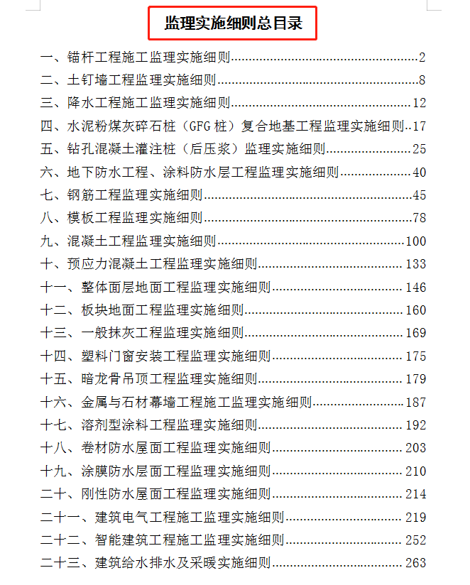 做监理，21版建筑工程监理实施细则汇编不容错过，堪称神级范本