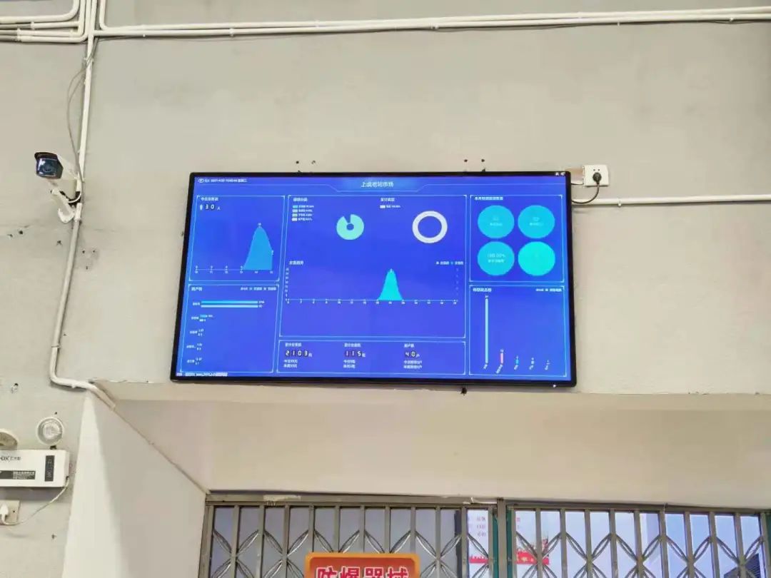 看古韵名城如何适应智慧化农贸变革——上虞农贸市场改造升级案例