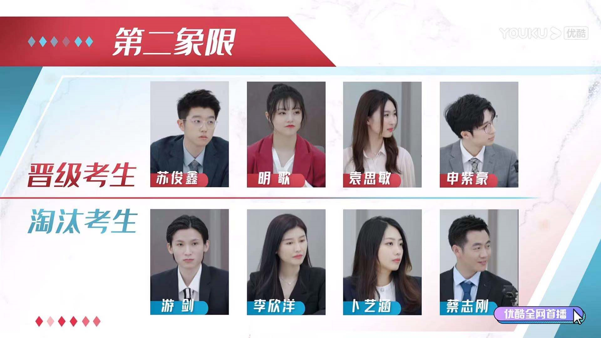 国综终于对金融圈下手了，《闪闪发光的你》，真的惊呆了我