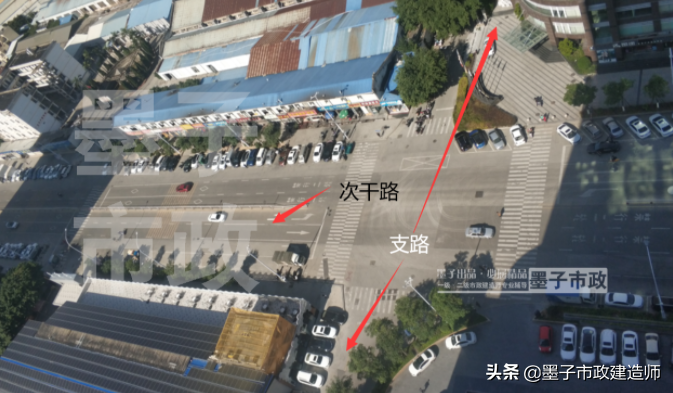 2022年一级建造师·市政实务图文材料·城镇道路分类与级别001集
