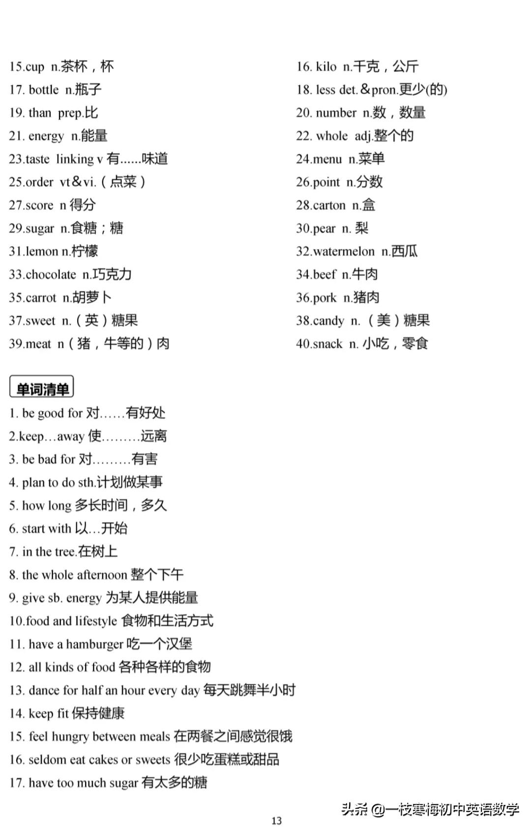 译林版 七年级英语（上册）重点单词、短语、句型默写及背诵手册