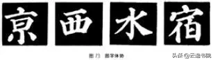 欧、颜、柳、赵四体结体和笔法