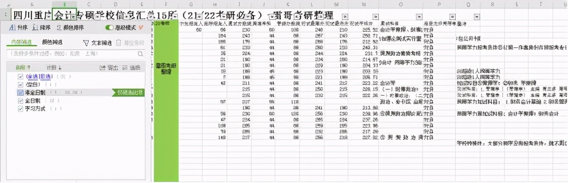 重庆会计专硕院校报录比汇总，22考研选校必备