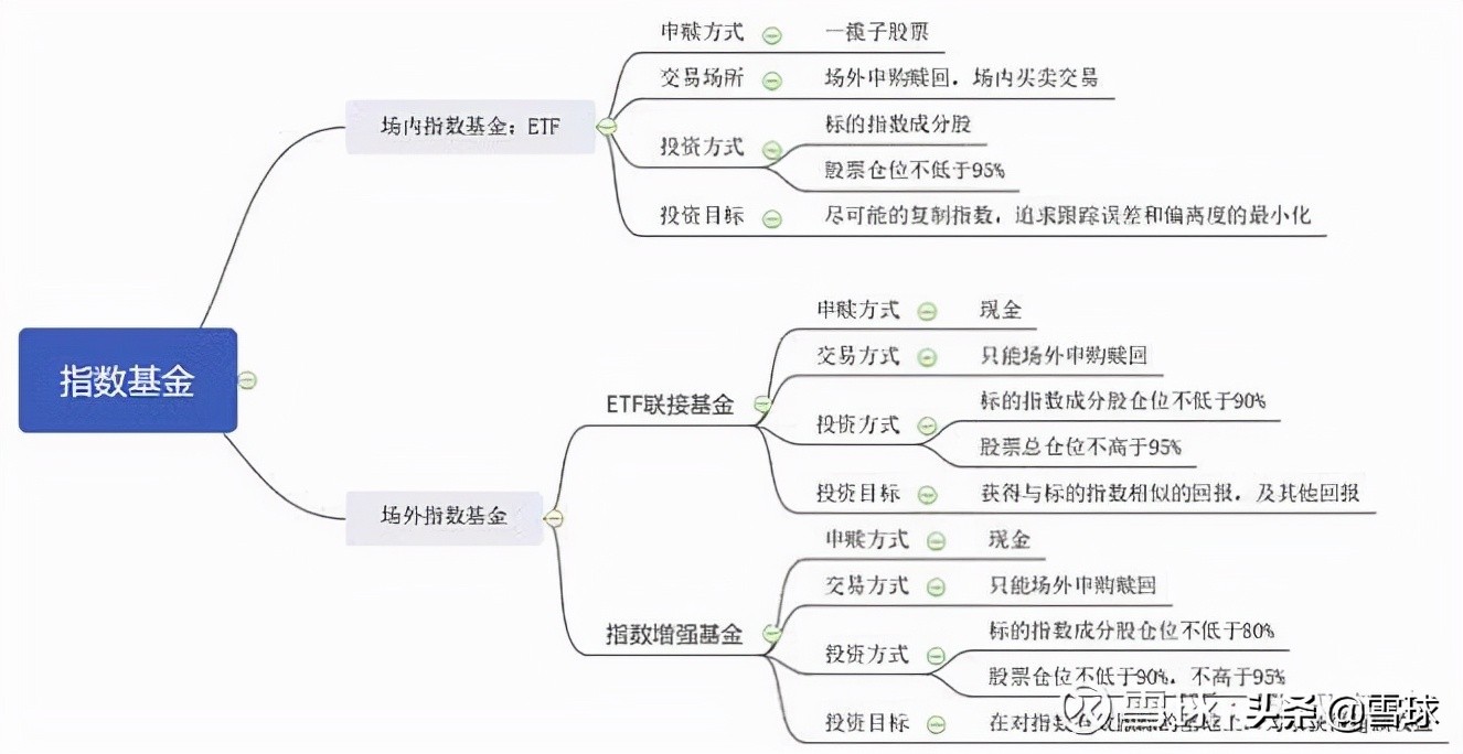 黄金t d是什么意思,黄金td是什么意思啊