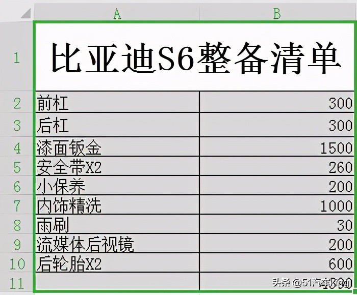 实拍车：跑了19万公里的比亚迪S6，质量堪比丰田，当了6年的货车