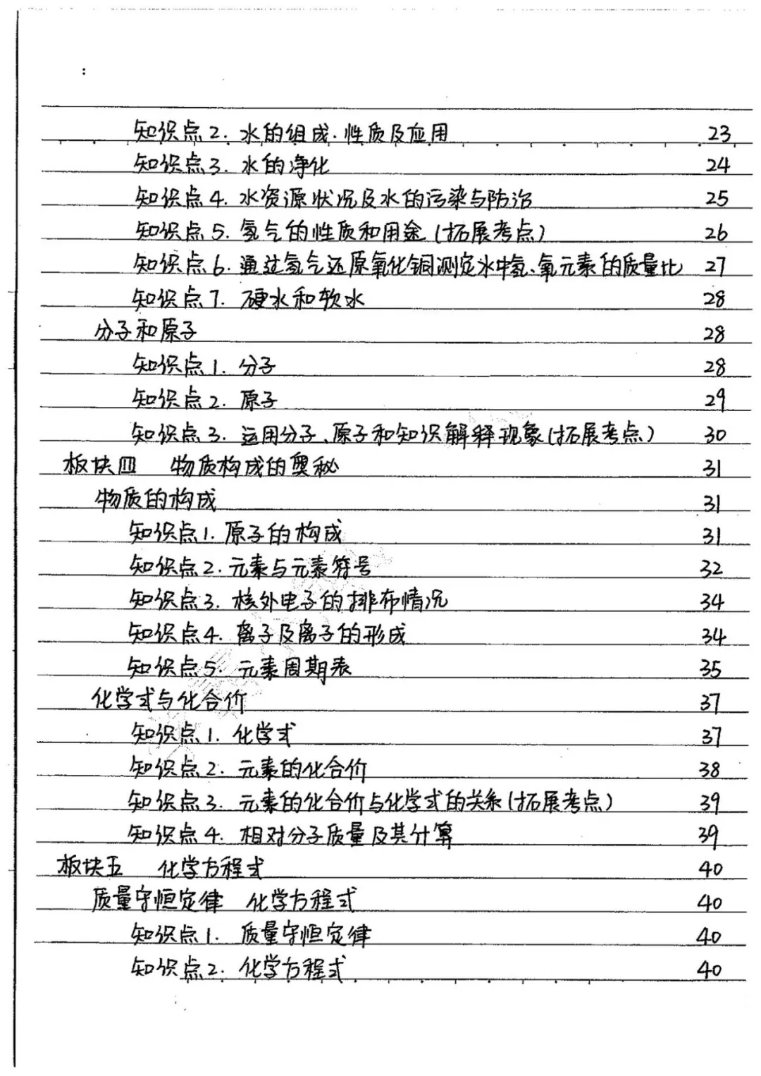 九年级化学全册手写笔记！期末考试、下册学习必看