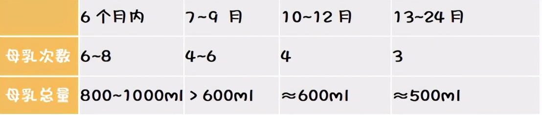 婴儿突然不喝奶粉怎么回事（宝宝突然之间不爱喝母乳）