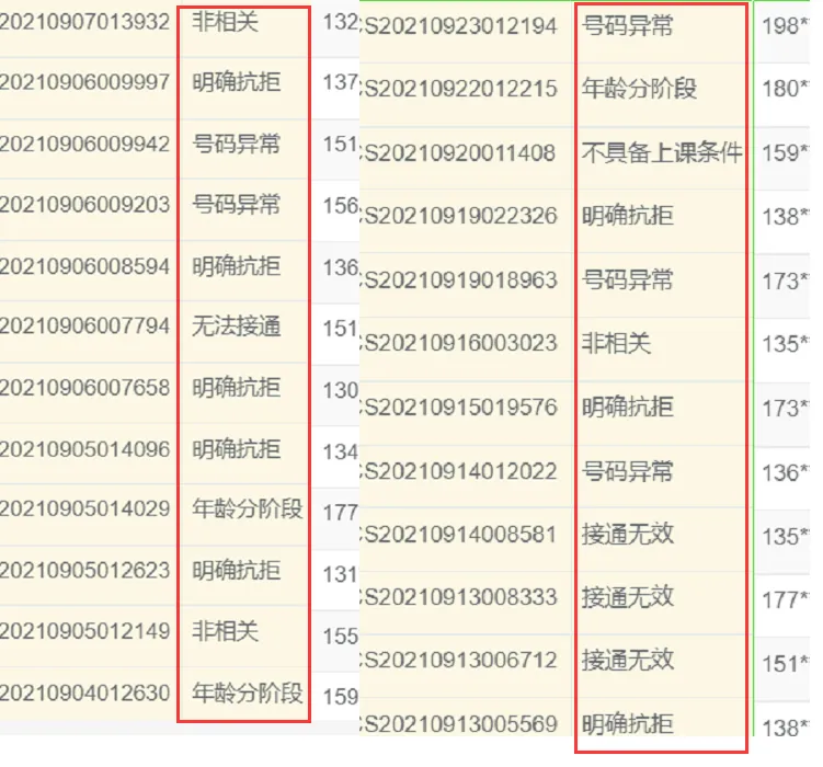信息流广告投放优化指南系列