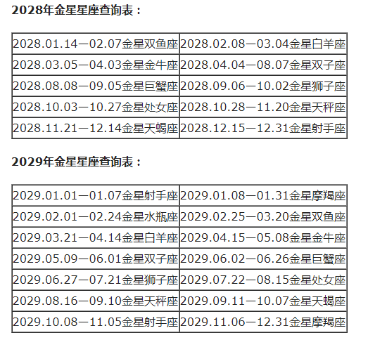 10月22的是什么星座10月份的是什么星座 汽车时代网