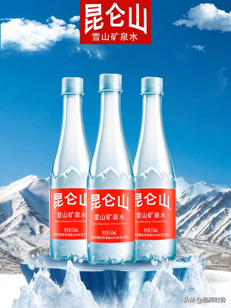 中國礦泉水品牌（國內排名前十的飲用礦泉水品牌）