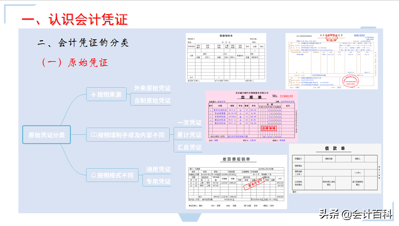 会计凭证整理归档很麻烦吗？有了这50页详细流程，帮你轻松搞定