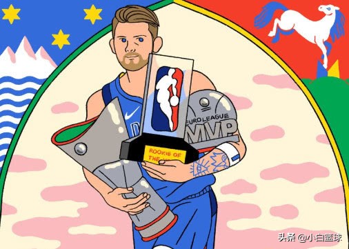 nba颁奖典礼有哪些(19NBA各奖项出炉：字母哥MVP，路威第三次夺超六，戈伯特蝉联DPOY)