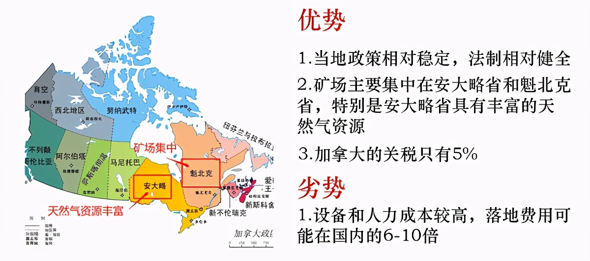全面禁止挖矿 迷茫的矿工能去哪？