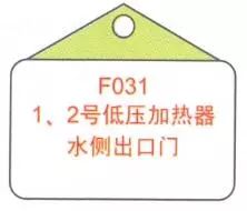 知识｜24种常用仪表标识（附设计模板）