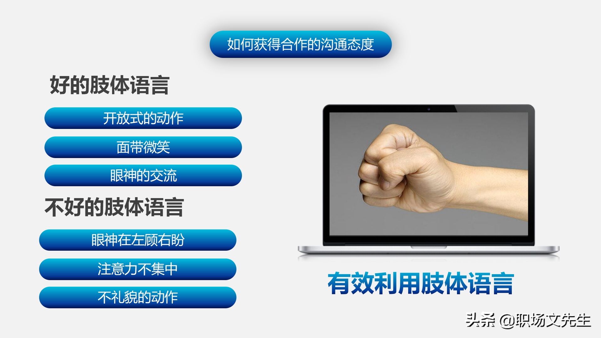 怎样进行上下沟通？47页有效沟通技巧培训课件，沟通的三大要素
