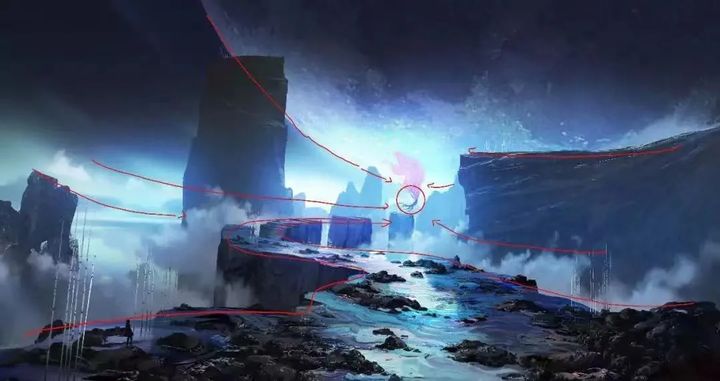 一画原创就没灵感没思路？来学游戏原画大佬的创作思路