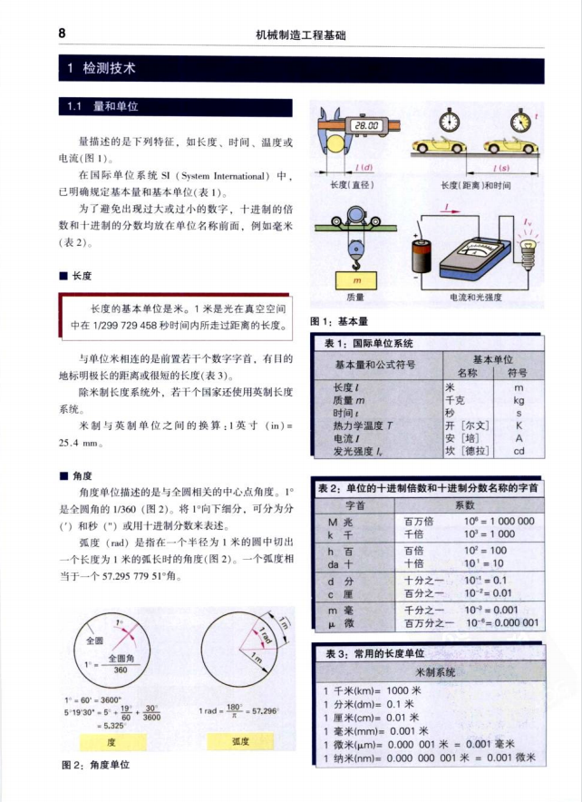 源自德国的机械制造工程基础，找到了中文版PDF推荐给大家