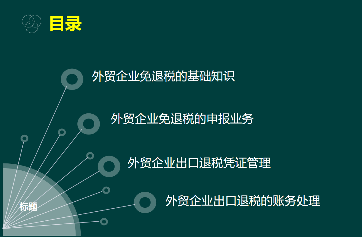 外贸行业出口退税并不难！288页财务处理+操作流程汇总，轻松搞定