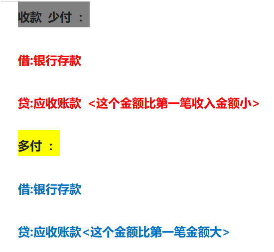 电商会计做账难？送你全套账务处理+核算分析+会计分录，赶紧学习