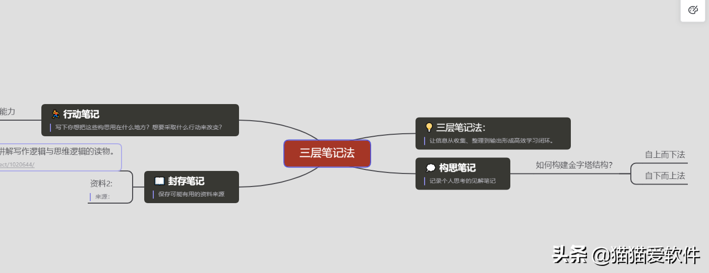 把这几个软件用上手，原来好多工作可以这么简单