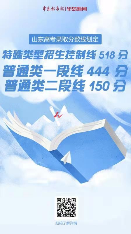 青岛大学好考吗（考得好也要报得好）