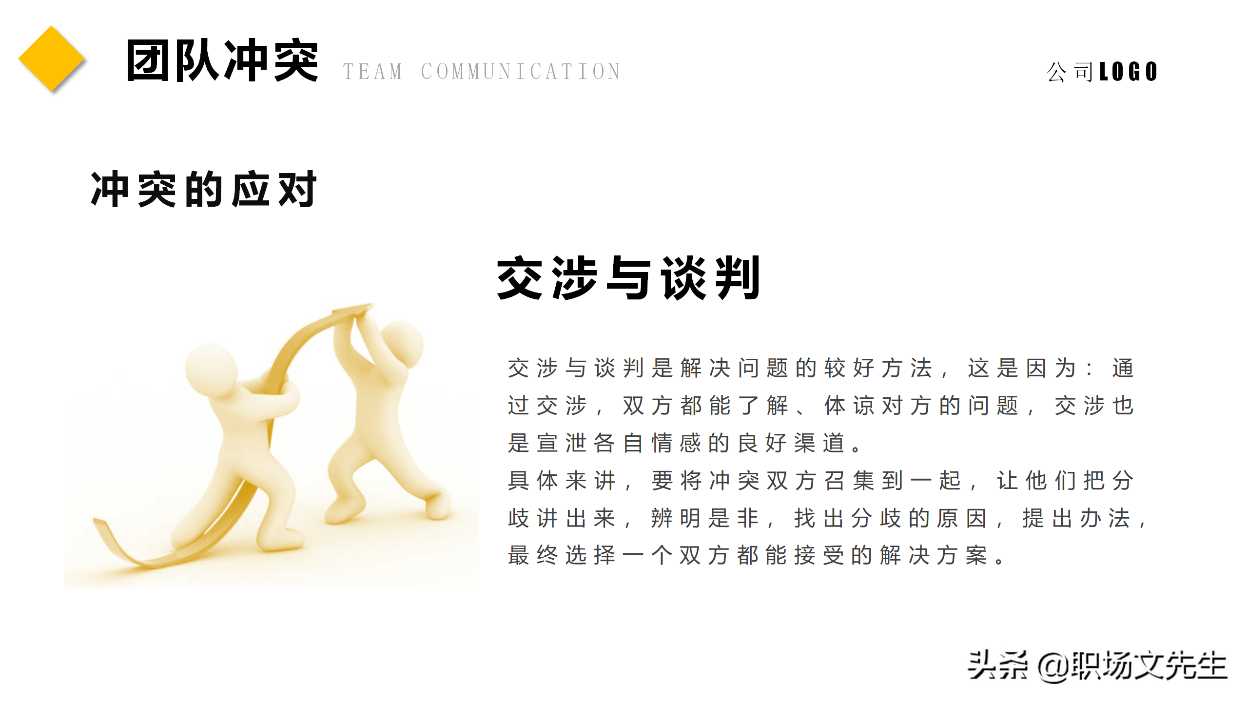 如何让团队能量积聚于一体？45页团队建设管理培训课件，经典专业