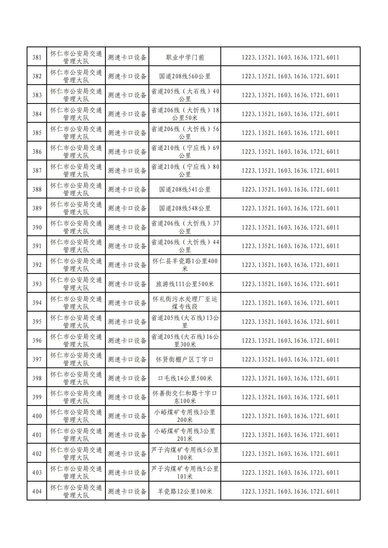 朔州交通违章查询,