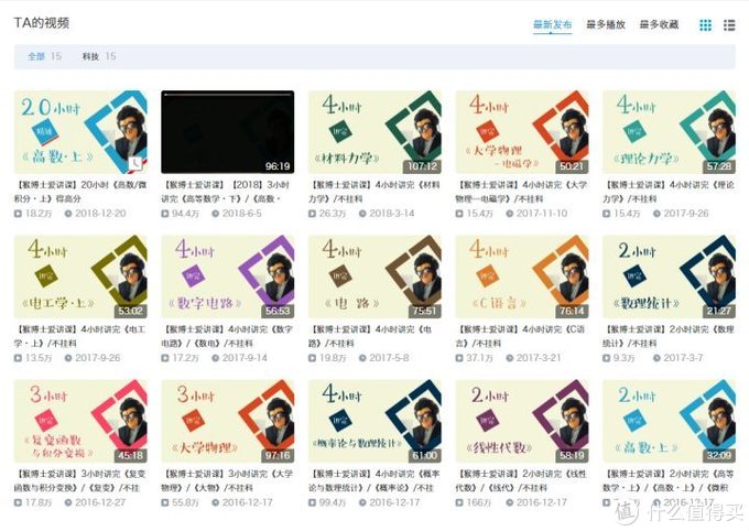 20个良心B站up主！知乎十万人强烈推荐，年轻人都爱跟他们学习