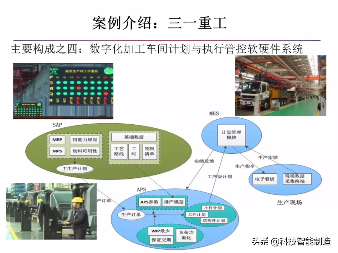 什么是智能制造，什么是数字工厂，智能制造工厂趋势所在