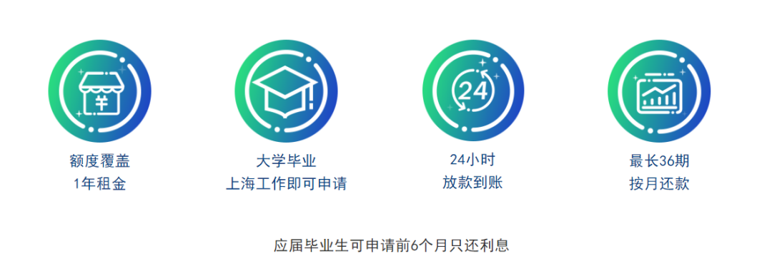 兴业消费金融：多平台下架小鲨易贷 线上业务踟蹰而行