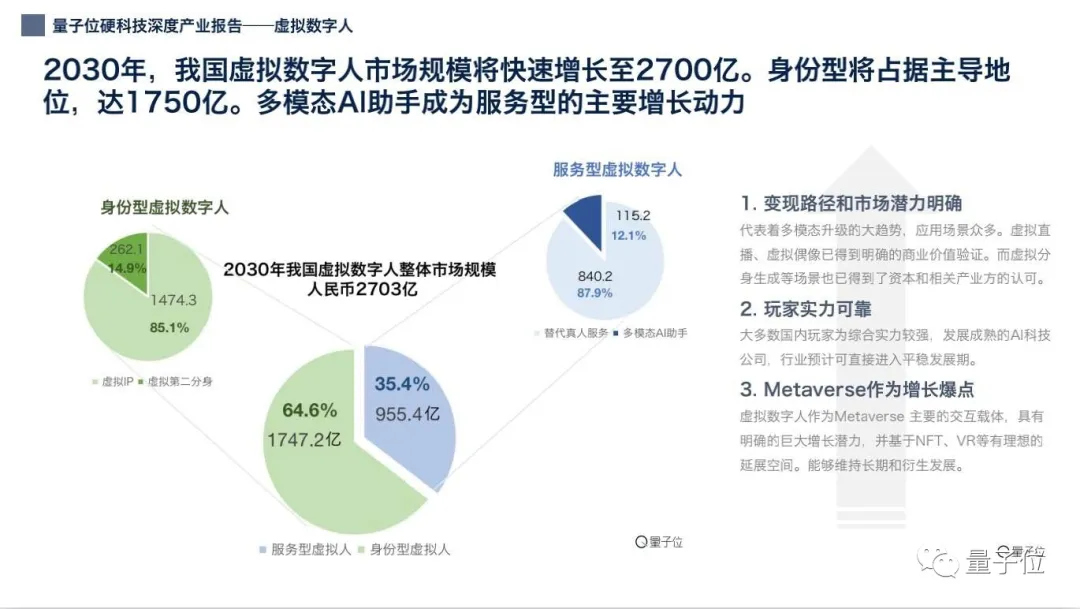 黄仁勋把自己做成了虚拟娃娃