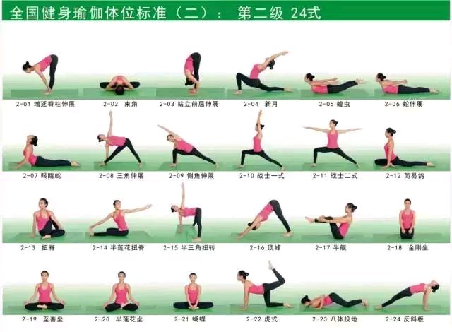 不确定自己的瑜伽水平？瑜伽分5个等级，测一测自己在哪一个等级