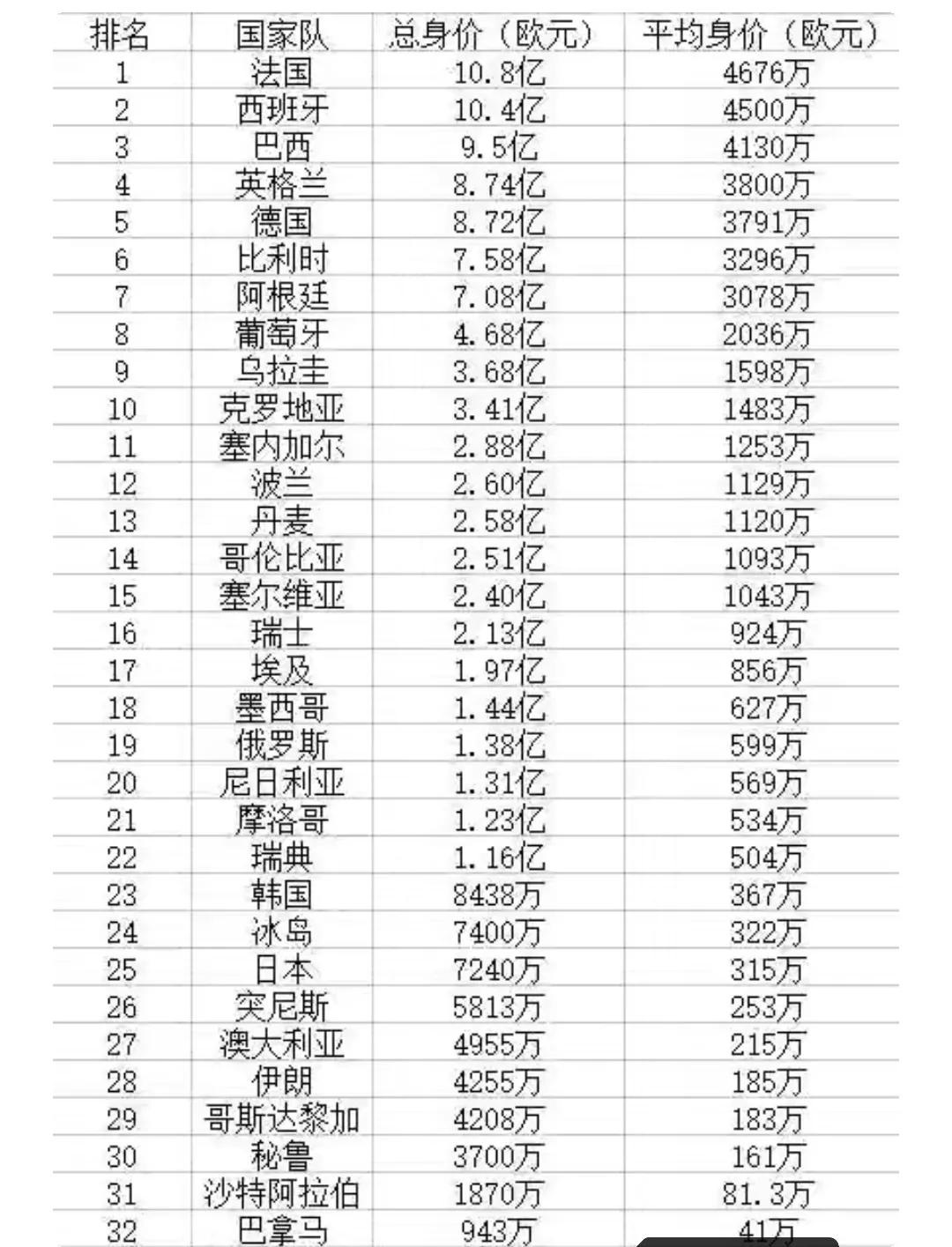 俄罗斯世界杯世界杯阿根廷队(最近2届世界杯葡萄牙阿根廷对比，看梅西C罗队友谁更强大①)