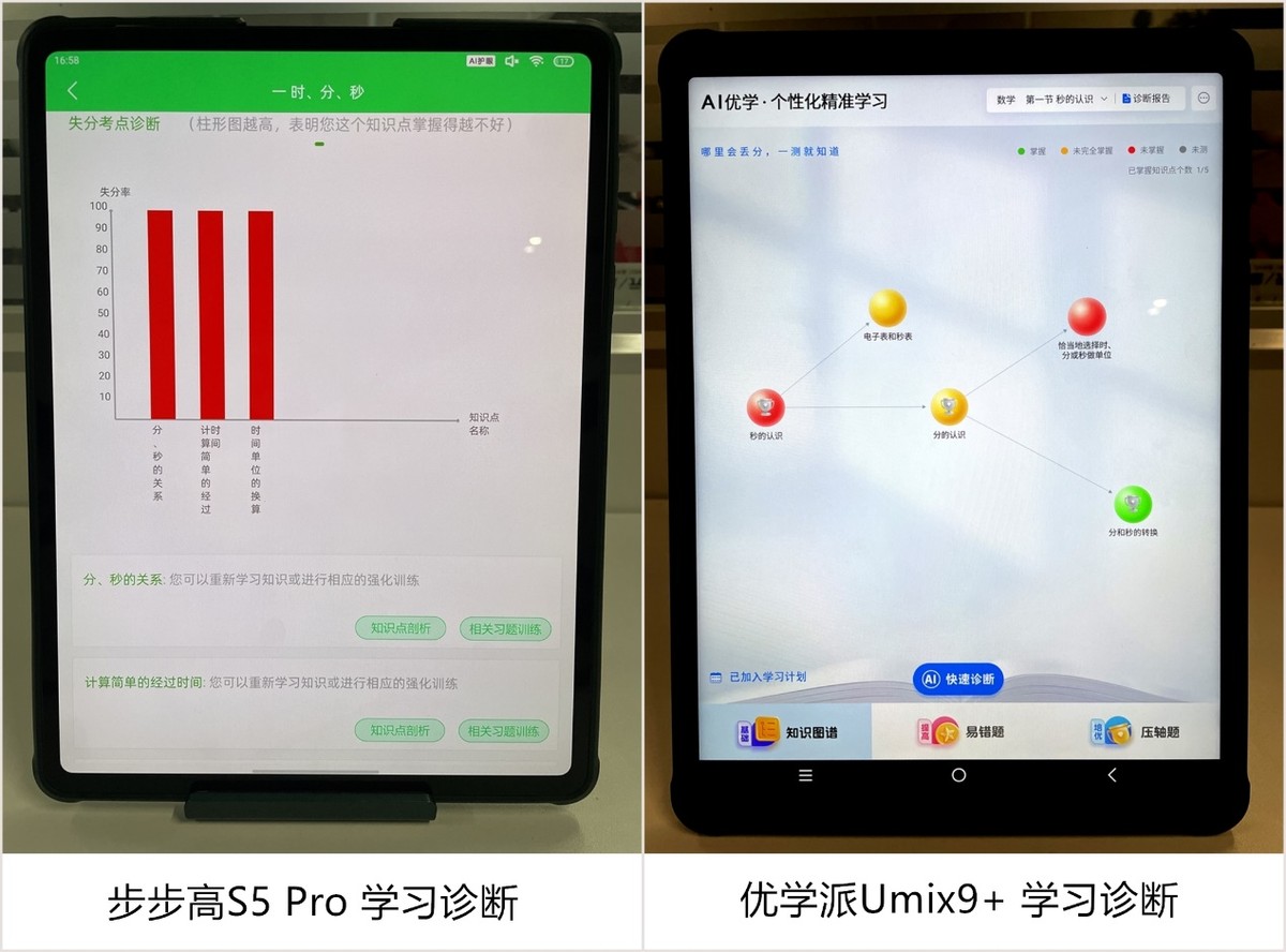 同是竖屏款学习机，步步高S5 Pro和优学派Umix9+怎么选？