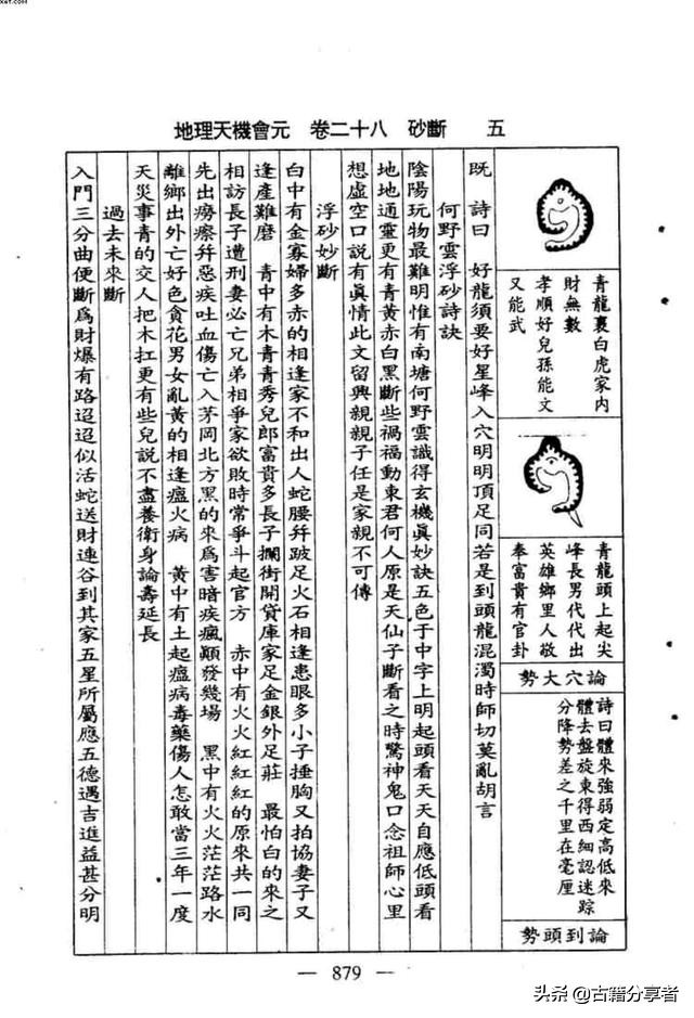 （砂断）风水地理书