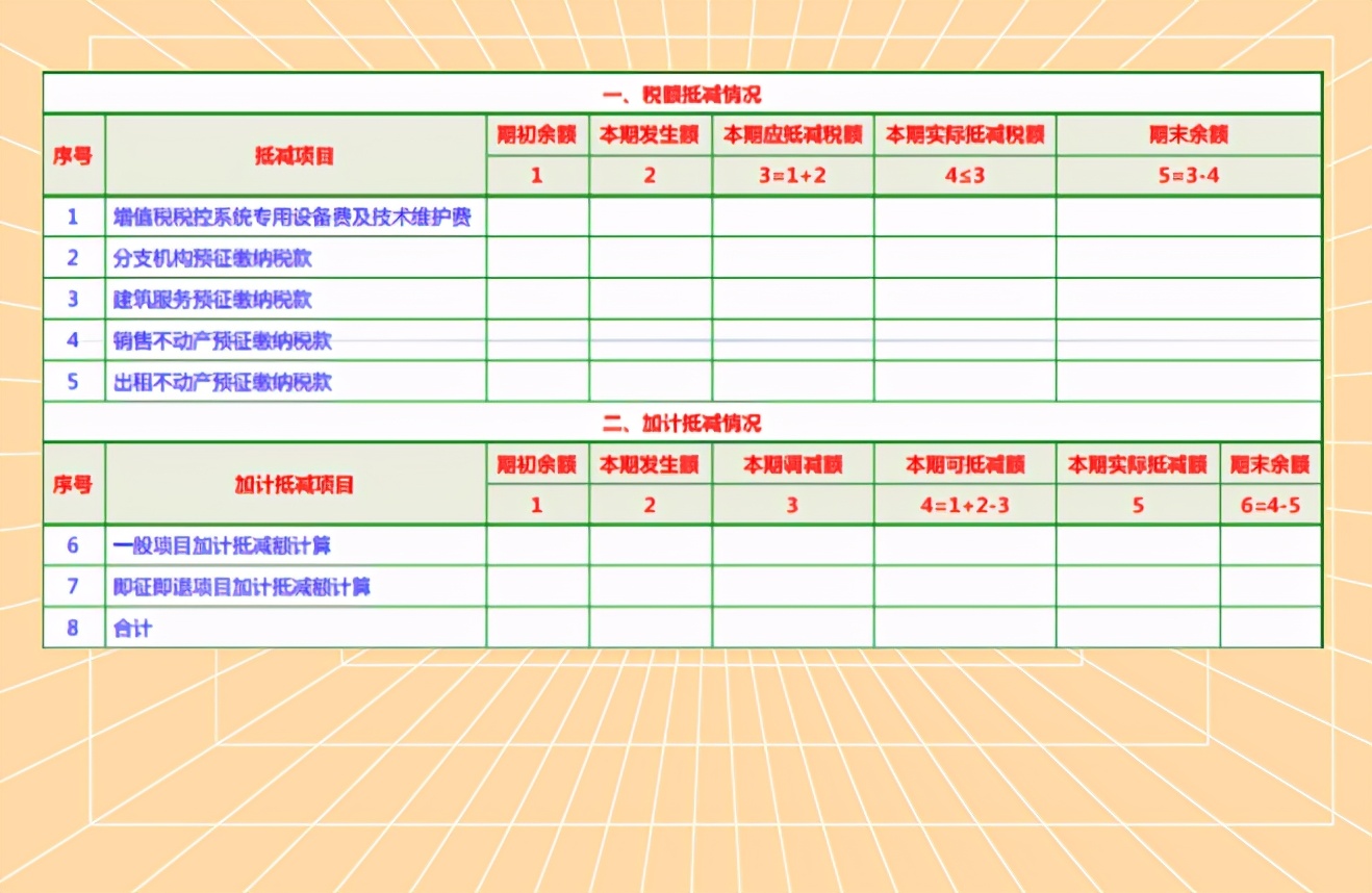 纳税申报搞不懂？最新一般纳税人申报表+填写详解，教你轻松上阵