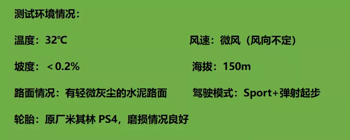 9.83萬元起，傳祺影豹邀你來享澎湃速度與四重飛起禮