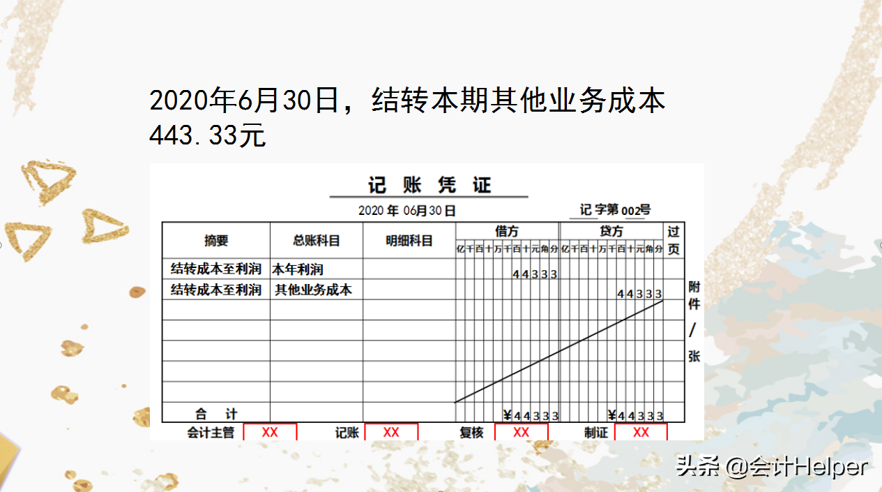 财务费用借贷方图片