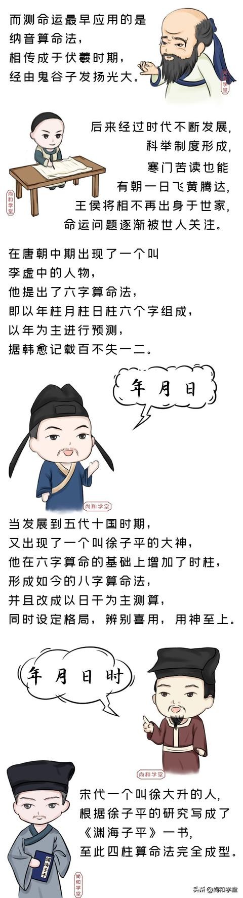 算命是不是迷信？一篇漫画看懂八字算命的发展历史