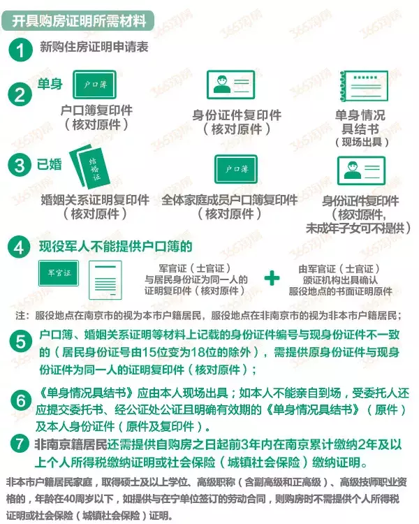 政策调整？刚刚南京官方发布！公积金贷款、提取最全攻略来了