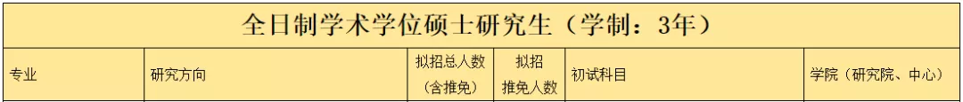 戏剧与影视观察所 | 中国广播电视及传媒人才摇篮，中国传媒大学