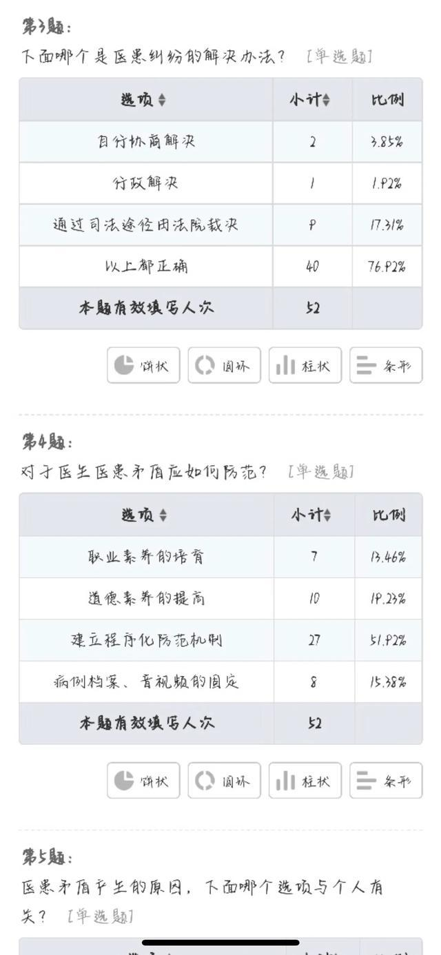 杏林学院（南通大学杏林学院）