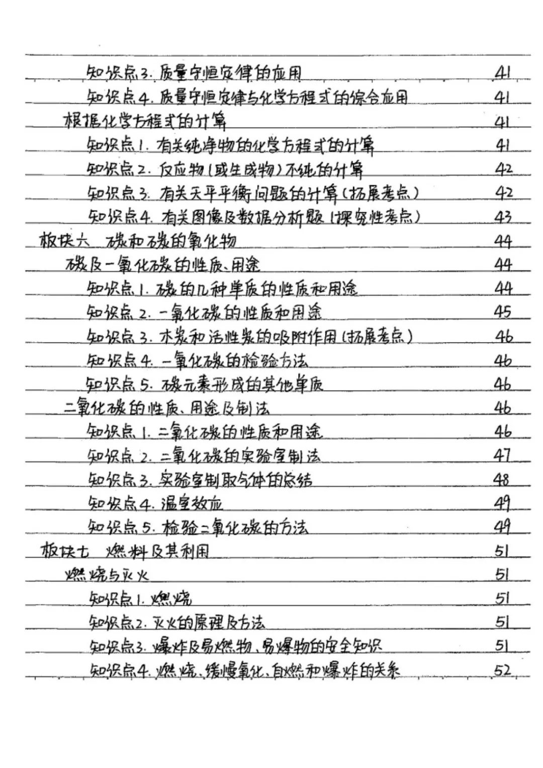 九年级化学全册手写笔记！期末考试、下册学习必看