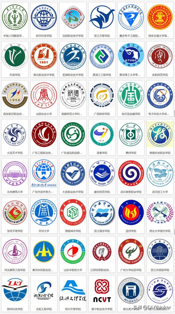 我这里收集整理了中国大学院校的校徽或院徽，找一找有你的母校吗