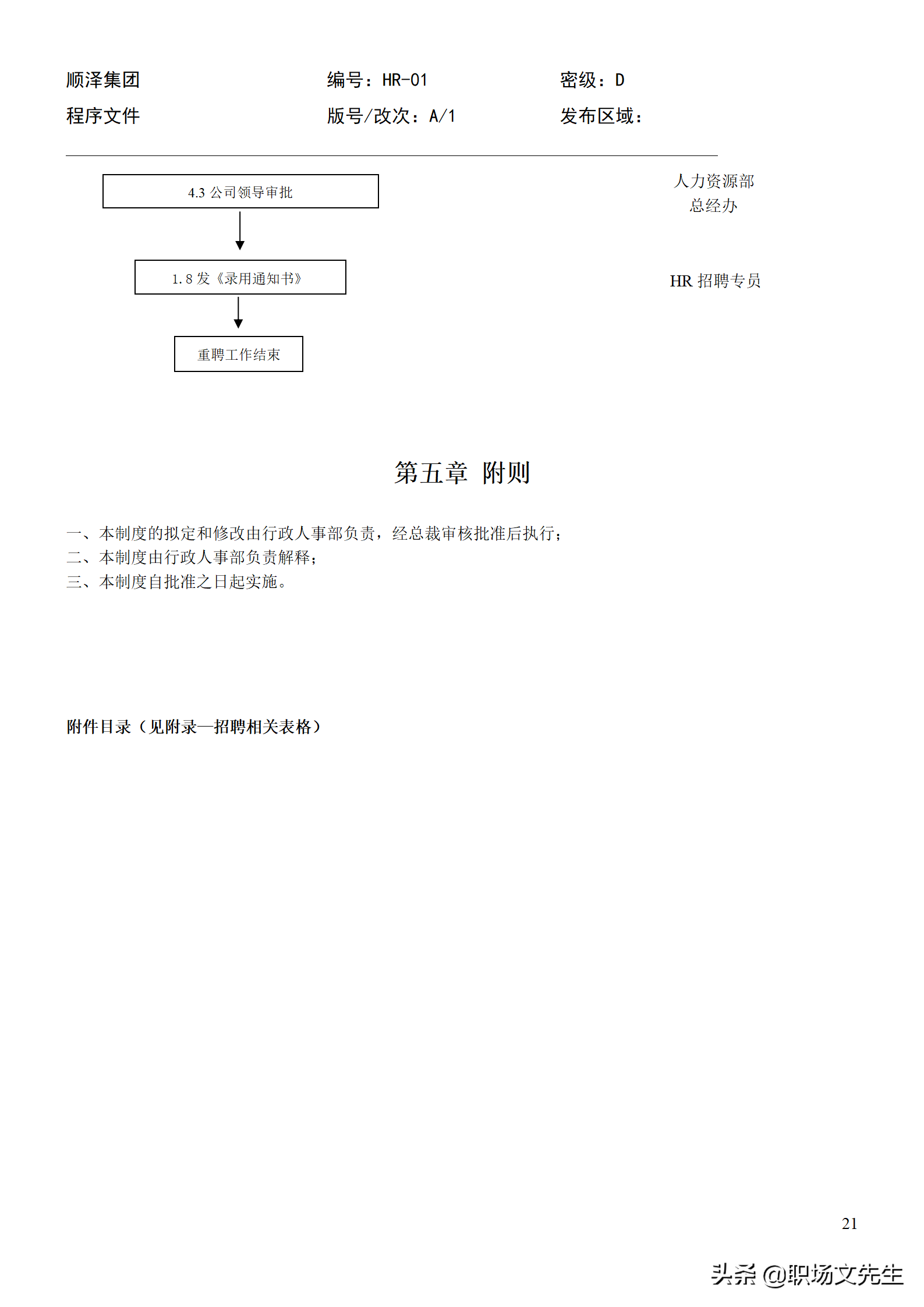 招聘程序（招聘总流程）